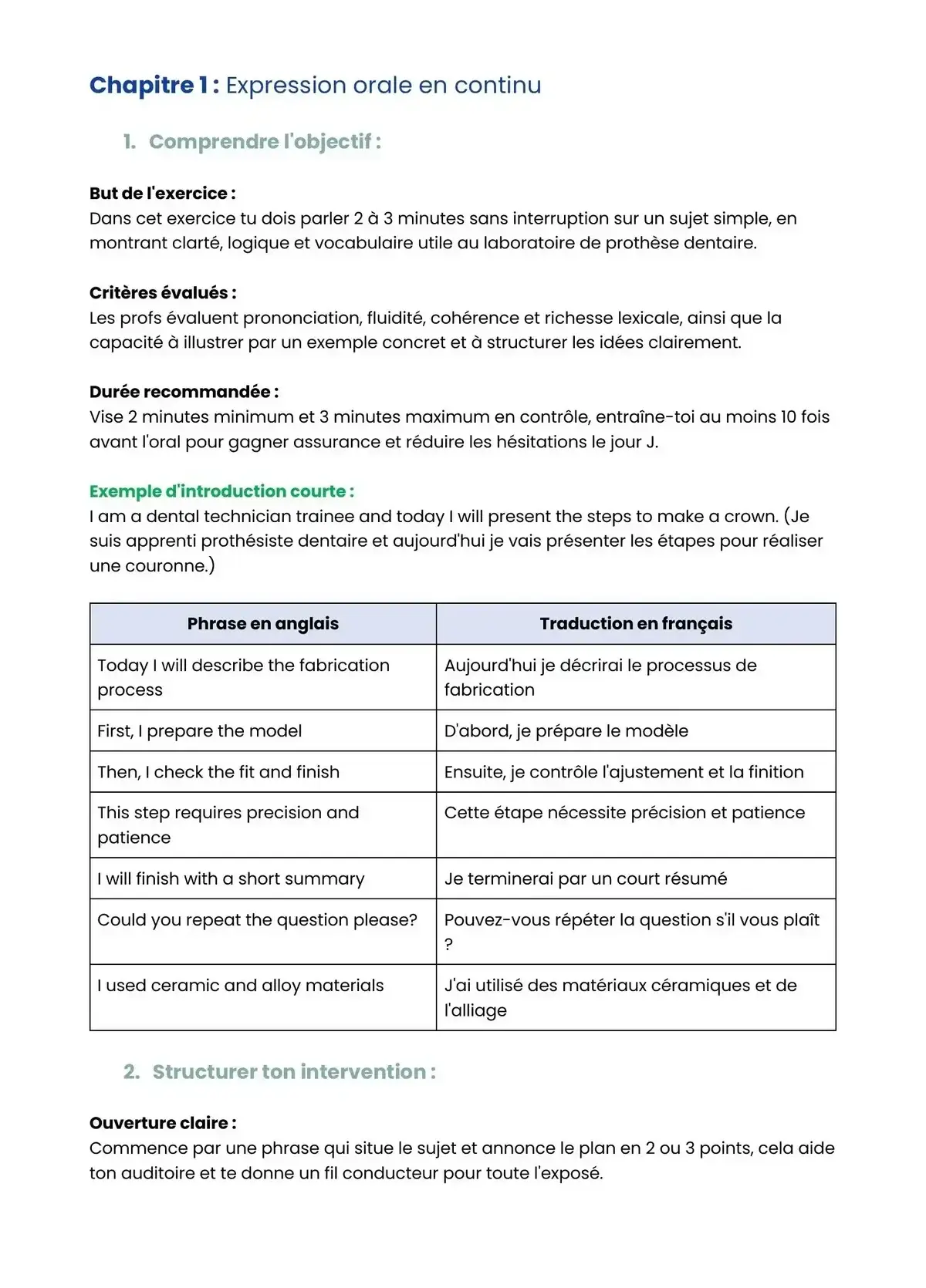 Example Fiche de Révision Bac Pro TPD