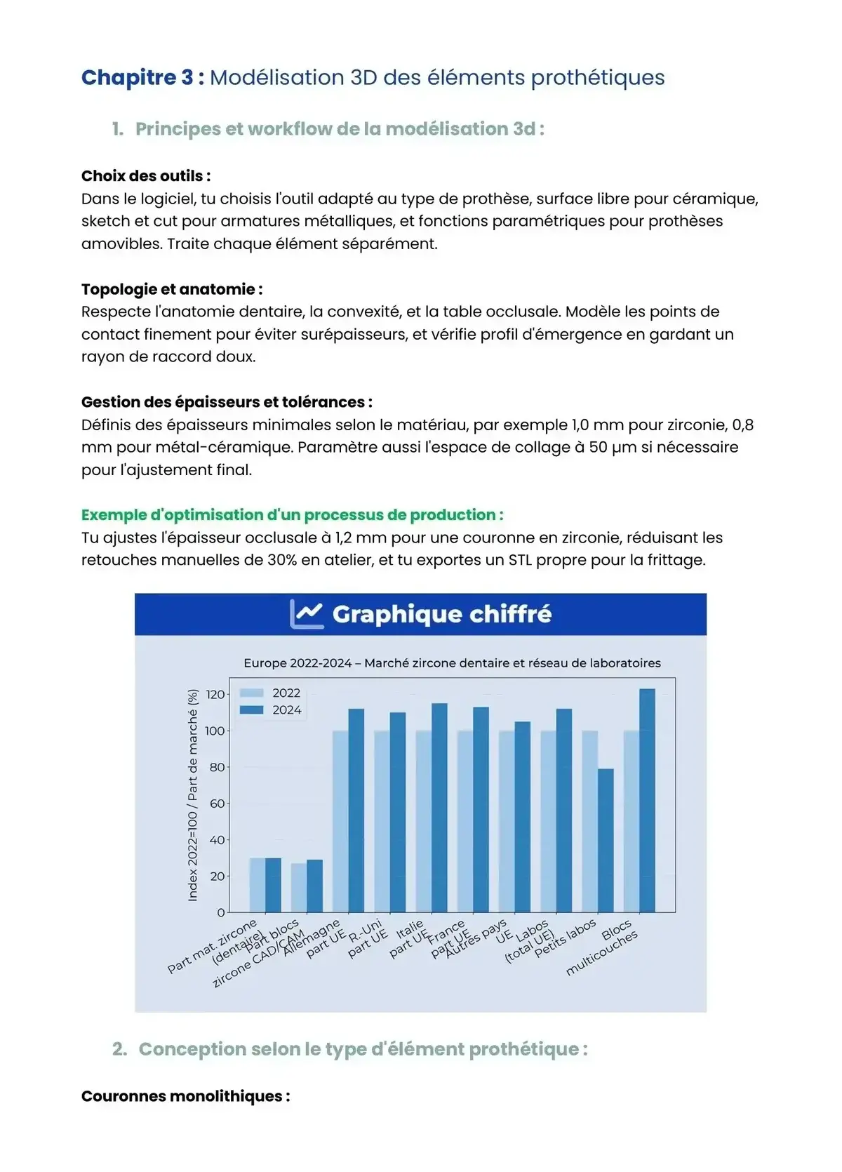 Example Fiche de Révision Bac Pro TPD